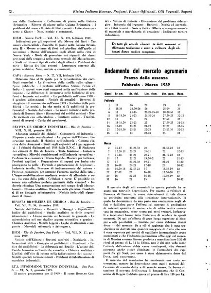 Rivista italiana essenze, profumi, piante officinali, olii vegetali, saponi organo di propaganda del gruppo produttori materie aromatiche della Federazione nazionale fascista degli industriali dei prodotti chimici