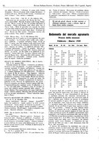 giornale/TO00194364/1939/unico/00000332