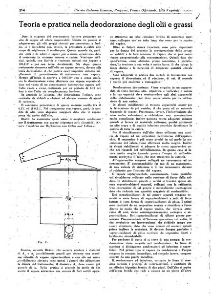 Rivista italiana essenze, profumi, piante officinali, olii vegetali, saponi organo di propaganda del gruppo produttori materie aromatiche della Federazione nazionale fascista degli industriali dei prodotti chimici