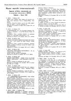 giornale/TO00194364/1939/unico/00000395