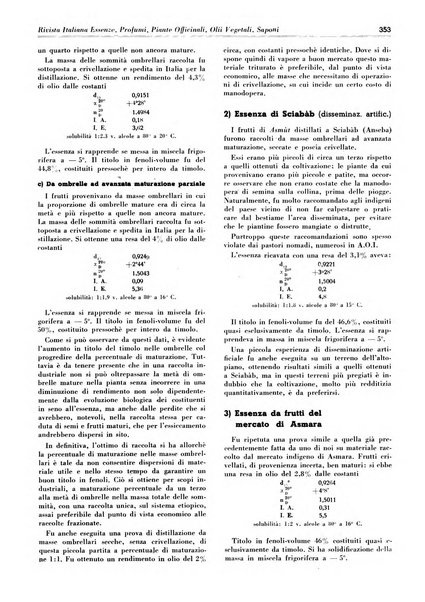 Rivista italiana essenze, profumi, piante officinali, olii vegetali, saponi organo di propaganda del gruppo produttori materie aromatiche della Federazione nazionale fascista degli industriali dei prodotti chimici