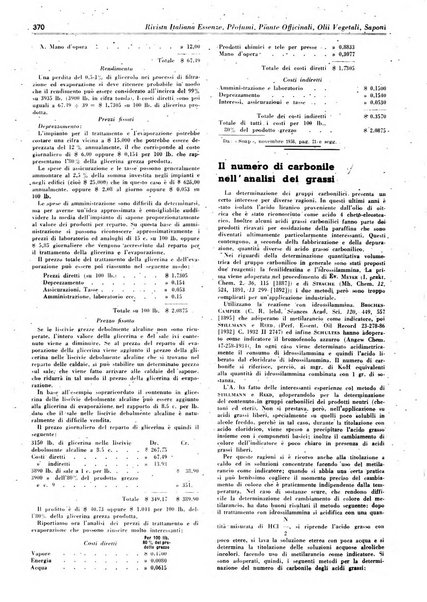 Rivista italiana essenze, profumi, piante officinali, olii vegetali, saponi organo di propaganda del gruppo produttori materie aromatiche della Federazione nazionale fascista degli industriali dei prodotti chimici