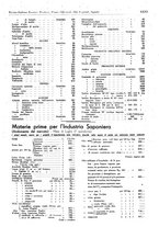 giornale/TO00194364/1939/unico/00000467