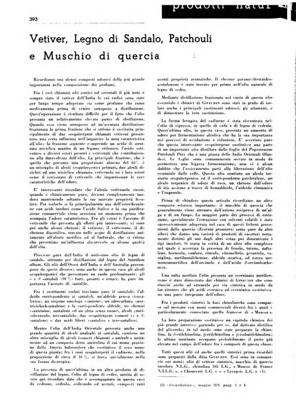 Rivista italiana essenze, profumi, piante officinali, olii vegetali, saponi organo di propaganda del gruppo produttori materie aromatiche della Federazione nazionale fascista degli industriali dei prodotti chimici