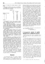 giornale/TO00194364/1939/unico/00000488