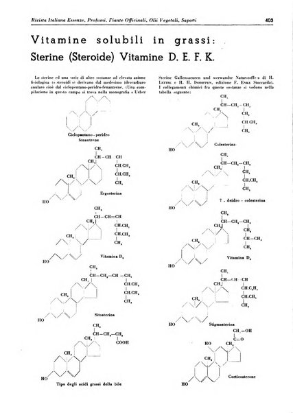 Rivista italiana essenze, profumi, piante officinali, olii vegetali, saponi organo di propaganda del gruppo produttori materie aromatiche della Federazione nazionale fascista degli industriali dei prodotti chimici