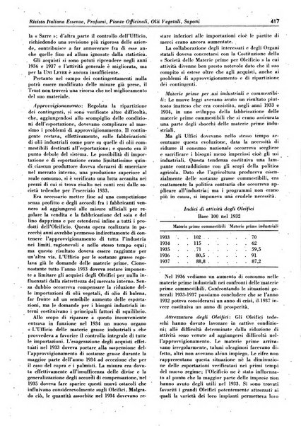 Rivista italiana essenze, profumi, piante officinali, olii vegetali, saponi organo di propaganda del gruppo produttori materie aromatiche della Federazione nazionale fascista degli industriali dei prodotti chimici