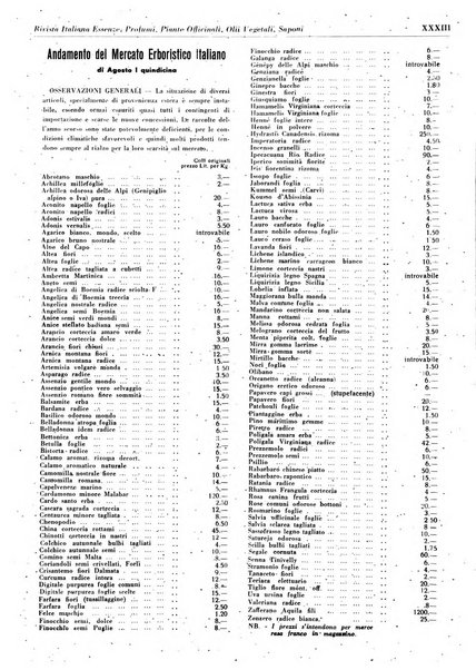 Rivista italiana essenze, profumi, piante officinali, olii vegetali, saponi organo di propaganda del gruppo produttori materie aromatiche della Federazione nazionale fascista degli industriali dei prodotti chimici