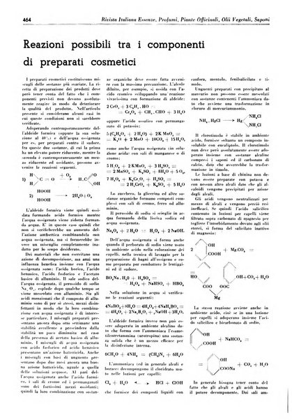 Rivista italiana essenze, profumi, piante officinali, olii vegetali, saponi organo di propaganda del gruppo produttori materie aromatiche della Federazione nazionale fascista degli industriali dei prodotti chimici