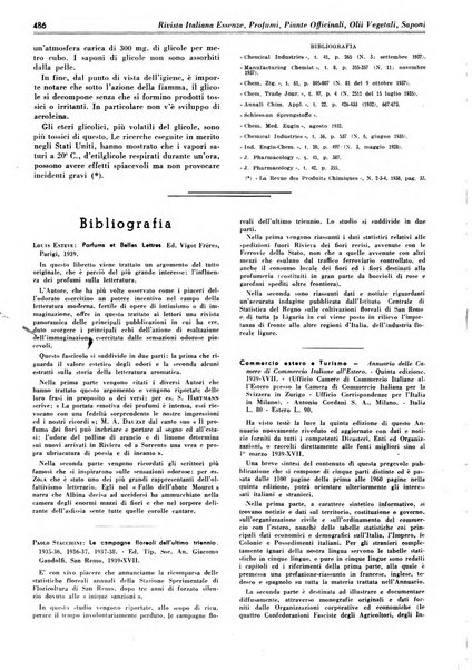 Rivista italiana essenze, profumi, piante officinali, olii vegetali, saponi organo di propaganda del gruppo produttori materie aromatiche della Federazione nazionale fascista degli industriali dei prodotti chimici