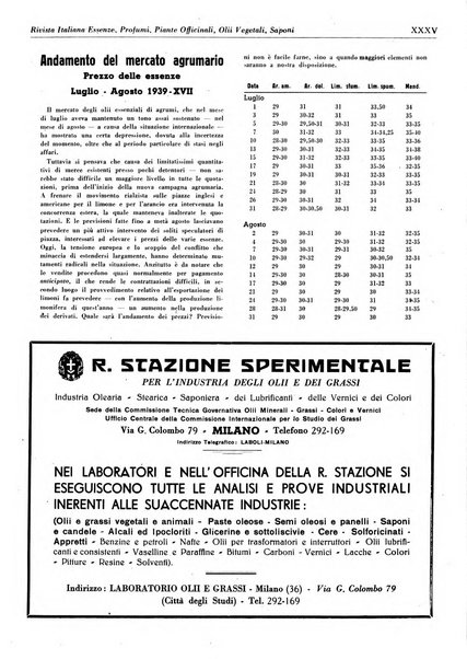 Rivista italiana essenze, profumi, piante officinali, olii vegetali, saponi organo di propaganda del gruppo produttori materie aromatiche della Federazione nazionale fascista degli industriali dei prodotti chimici