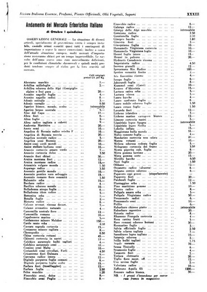 Rivista italiana essenze, profumi, piante officinali, olii vegetali, saponi organo di propaganda del gruppo produttori materie aromatiche della Federazione nazionale fascista degli industriali dei prodotti chimici