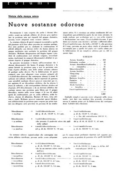 Rivista italiana essenze, profumi, piante officinali, olii vegetali, saponi organo di propaganda del gruppo produttori materie aromatiche della Federazione nazionale fascista degli industriali dei prodotti chimici