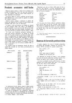 giornale/TO00194364/1940/unico/00000017