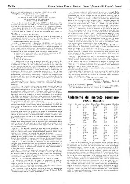 Rivista italiana essenze, profumi, piante officinali, olii vegetali, saponi organo di propaganda del gruppo produttori materie aromatiche della Federazione nazionale fascista degli industriali dei prodotti chimici