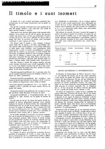 Rivista italiana essenze, profumi, piante officinali, olii vegetali, saponi organo di propaganda del gruppo produttori materie aromatiche della Federazione nazionale fascista degli industriali dei prodotti chimici