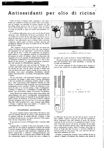 Rivista italiana essenze, profumi, piante officinali, olii vegetali, saponi organo di propaganda del gruppo produttori materie aromatiche della Federazione nazionale fascista degli industriali dei prodotti chimici