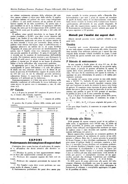 Rivista italiana essenze, profumi, piante officinali, olii vegetali, saponi organo di propaganda del gruppo produttori materie aromatiche della Federazione nazionale fascista degli industriali dei prodotti chimici