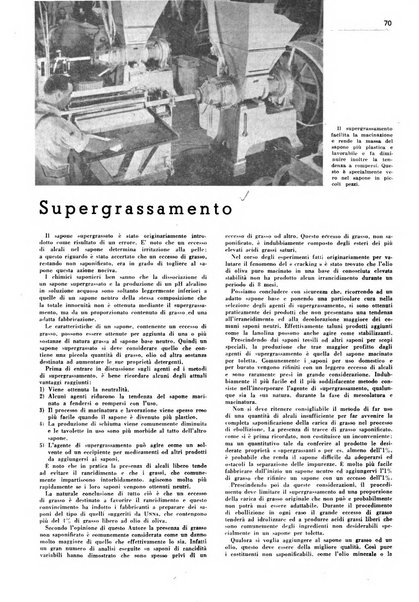 Rivista italiana essenze, profumi, piante officinali, olii vegetali, saponi organo di propaganda del gruppo produttori materie aromatiche della Federazione nazionale fascista degli industriali dei prodotti chimici