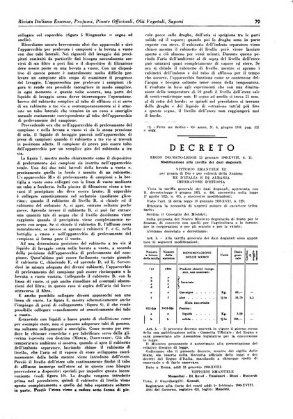 Rivista italiana essenze, profumi, piante officinali, olii vegetali, saponi organo di propaganda del gruppo produttori materie aromatiche della Federazione nazionale fascista degli industriali dei prodotti chimici