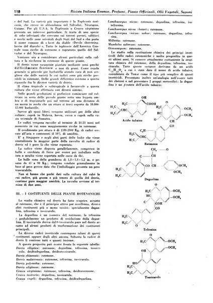 Rivista italiana essenze, profumi, piante officinali, olii vegetali, saponi organo di propaganda del gruppo produttori materie aromatiche della Federazione nazionale fascista degli industriali dei prodotti chimici