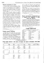 giornale/TO00194364/1940/unico/00000152