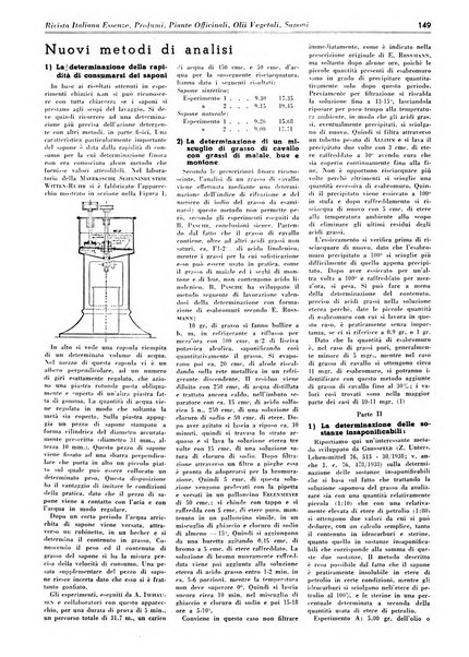 Rivista italiana essenze, profumi, piante officinali, olii vegetali, saponi organo di propaganda del gruppo produttori materie aromatiche della Federazione nazionale fascista degli industriali dei prodotti chimici