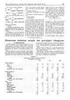 giornale/TO00194364/1940/unico/00000191