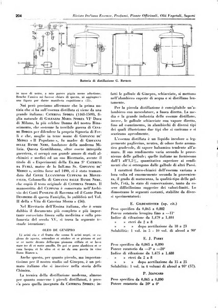 Rivista italiana essenze, profumi, piante officinali, olii vegetali, saponi organo di propaganda del gruppo produttori materie aromatiche della Federazione nazionale fascista degli industriali dei prodotti chimici