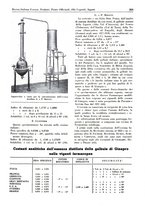 giornale/TO00194364/1940/unico/00000257