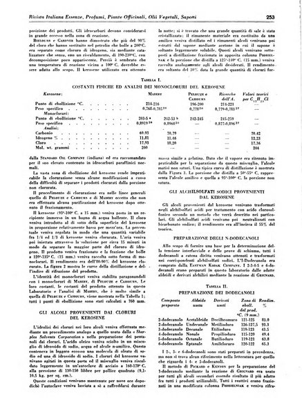 Rivista italiana essenze, profumi, piante officinali, olii vegetali, saponi organo di propaganda del gruppo produttori materie aromatiche della Federazione nazionale fascista degli industriali dei prodotti chimici