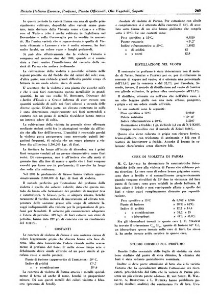 Rivista italiana essenze, profumi, piante officinali, olii vegetali, saponi organo di propaganda del gruppo produttori materie aromatiche della Federazione nazionale fascista degli industriali dei prodotti chimici