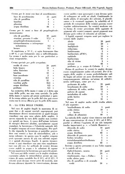 Rivista italiana essenze, profumi, piante officinali, olii vegetali, saponi organo di propaganda del gruppo produttori materie aromatiche della Federazione nazionale fascista degli industriali dei prodotti chimici