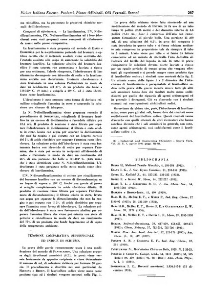 Rivista italiana essenze, profumi, piante officinali, olii vegetali, saponi organo di propaganda del gruppo produttori materie aromatiche della Federazione nazionale fascista degli industriali dei prodotti chimici