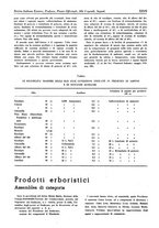 giornale/TO00194364/1940/unico/00000417