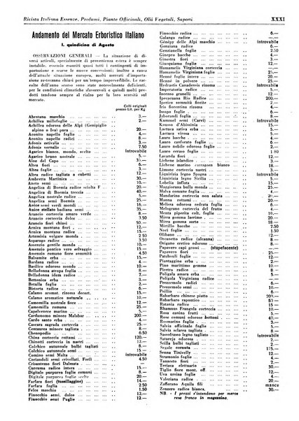 Rivista italiana essenze, profumi, piante officinali, olii vegetali, saponi organo di propaganda del gruppo produttori materie aromatiche della Federazione nazionale fascista degli industriali dei prodotti chimici