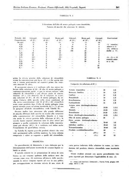 Rivista italiana essenze, profumi, piante officinali, olii vegetali, saponi organo di propaganda del gruppo produttori materie aromatiche della Federazione nazionale fascista degli industriali dei prodotti chimici