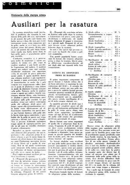 Rivista italiana essenze, profumi, piante officinali, olii vegetali, saponi organo di propaganda del gruppo produttori materie aromatiche della Federazione nazionale fascista degli industriali dei prodotti chimici