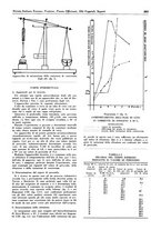 giornale/TO00194364/1940/unico/00000513