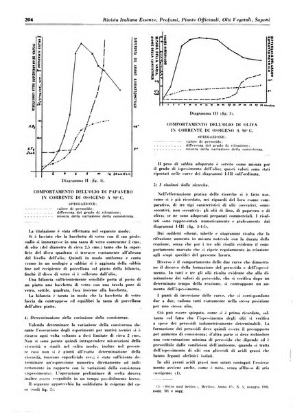 Rivista italiana essenze, profumi, piante officinali, olii vegetali, saponi organo di propaganda del gruppo produttori materie aromatiche della Federazione nazionale fascista degli industriali dei prodotti chimici