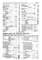 giornale/TO00194364/1940/unico/00000527