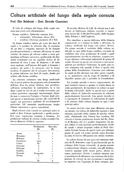 Rivista italiana essenze, profumi, piante officinali, olii vegetali, saponi organo di propaganda del gruppo produttori materie aromatiche della Federazione nazionale fascista degli industriali dei prodotti chimici