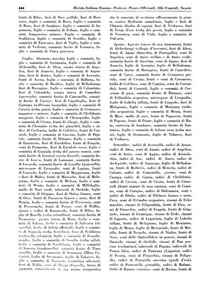 Rivista italiana essenze, profumi, piante officinali, olii vegetali, saponi organo di propaganda del gruppo produttori materie aromatiche della Federazione nazionale fascista degli industriali dei prodotti chimici