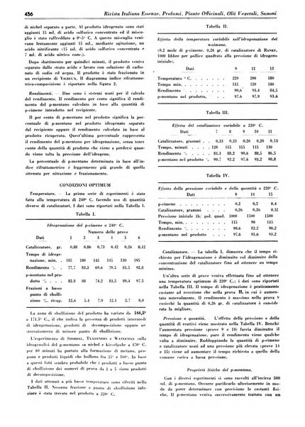 Rivista italiana essenze, profumi, piante officinali, olii vegetali, saponi organo di propaganda del gruppo produttori materie aromatiche della Federazione nazionale fascista degli industriali dei prodotti chimici