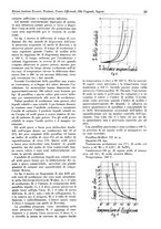 giornale/TO00194364/1941/unico/00000029