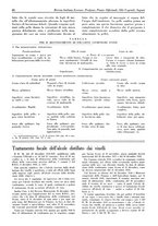 giornale/TO00194364/1941/unico/00000062