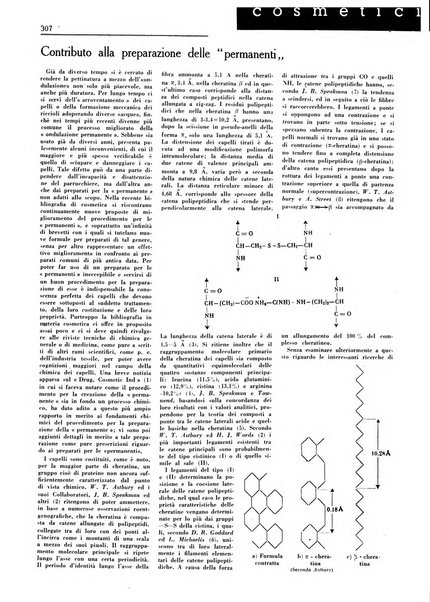 Rivista italiana essenze, profumi, piante officinali, olii vegetali, saponi organo di propaganda del gruppo produttori materie aromatiche della Federazione nazionale fascista degli industriali dei prodotti chimici