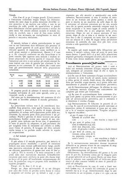 Rivista italiana essenze, profumi, piante officinali, olii vegetali, saponi organo di propaganda del gruppo produttori materie aromatiche della Federazione nazionale fascista degli industriali dei prodotti chimici