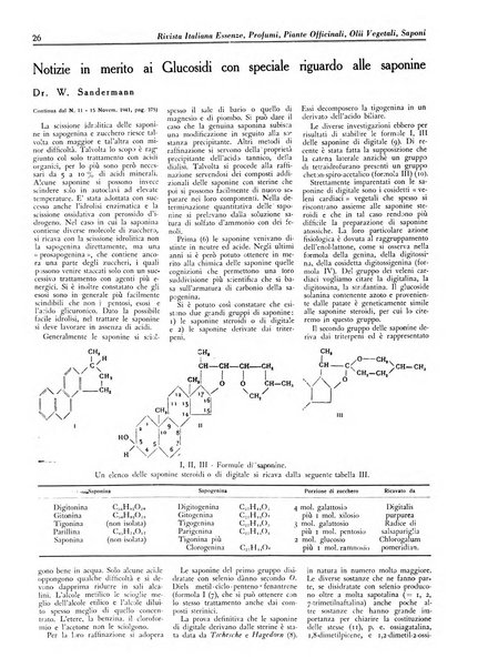 Rivista italiana essenze, profumi, piante officinali, olii vegetali, saponi organo di propaganda del gruppo produttori materie aromatiche della Federazione nazionale fascista degli industriali dei prodotti chimici