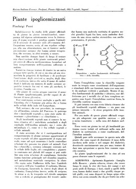 Rivista italiana essenze, profumi, piante officinali, olii vegetali, saponi organo di propaganda del gruppo produttori materie aromatiche della Federazione nazionale fascista degli industriali dei prodotti chimici